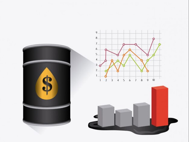 Anastasia Levchenko: The situation in the commodity markets goes beyond the usual 'oil shock'