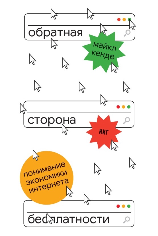 Описание изображения
